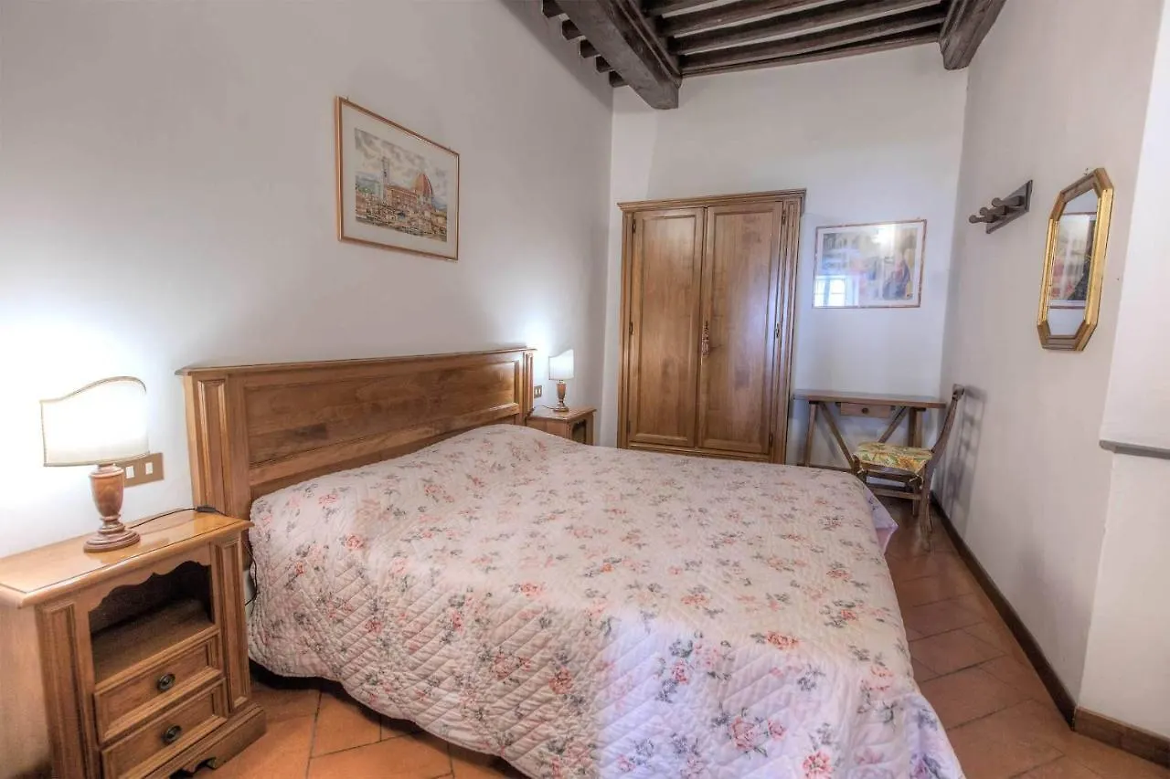 Hotel Sabrina Cortona